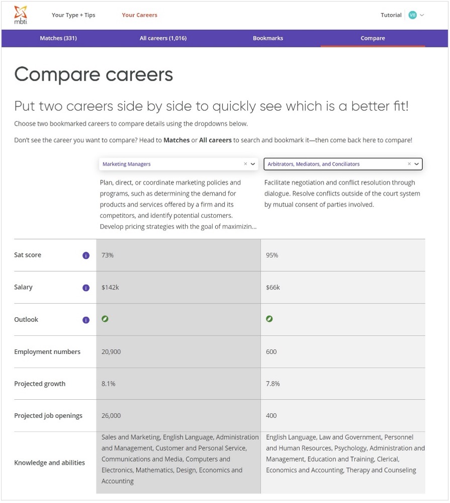 MBTI career compare screen shot