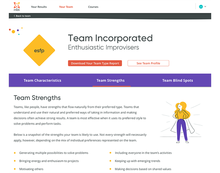 Team Profile