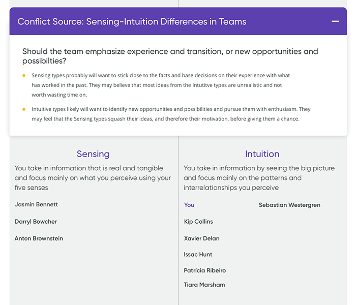 Perfect pairs and conflict resolutions