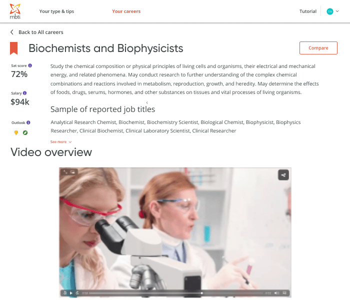 Career in depth research