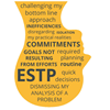 ESTP Stress Heads icon