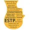 estp_stress_heads